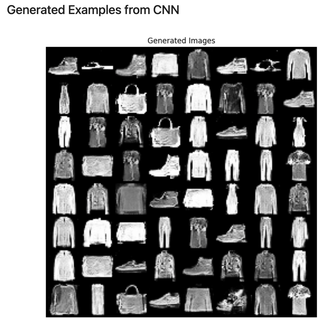 Adversarial example
